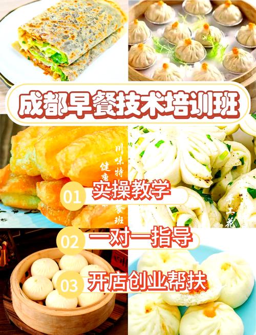 學早餐技術成人抖音在线下载多少錢_成人抖音在线下载早餐早點技術學校_學早餐技術成人抖音在线下载學校